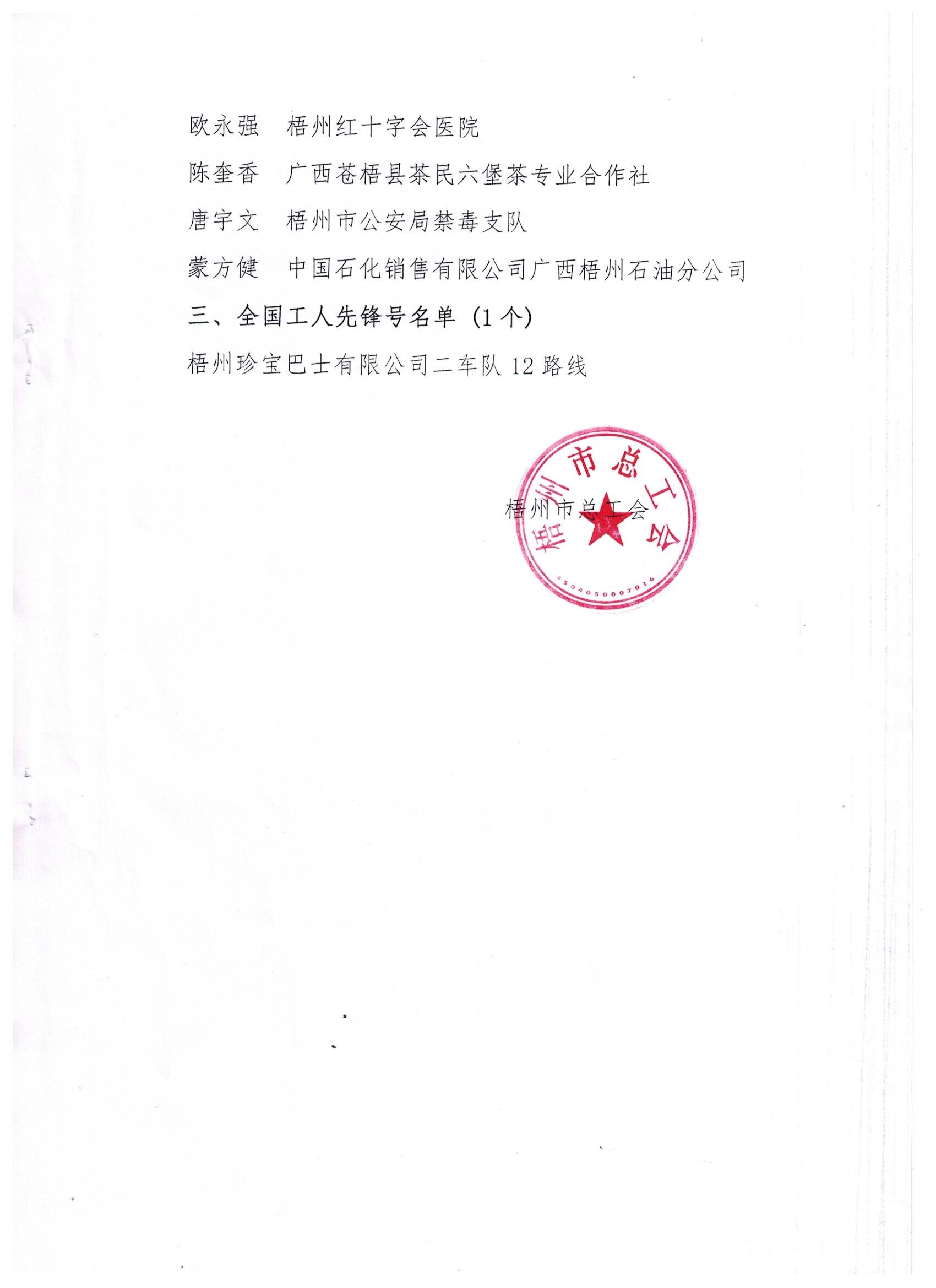 2019年全國五一勞動獎、工人先鋒號推薦對象公示2.jpg