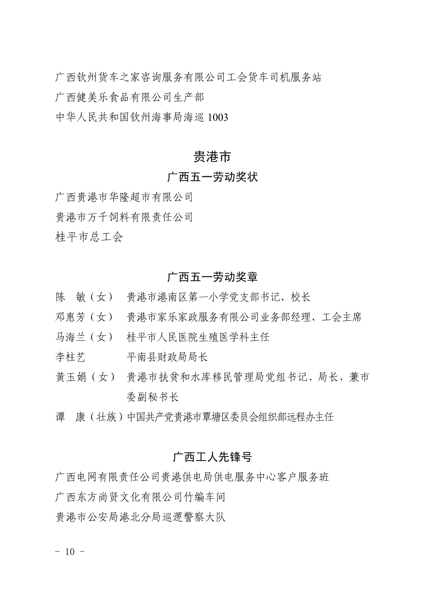 050611353968_0表彰決定廣西五一表彰決定桂工發(fā)201918號_10.jpg