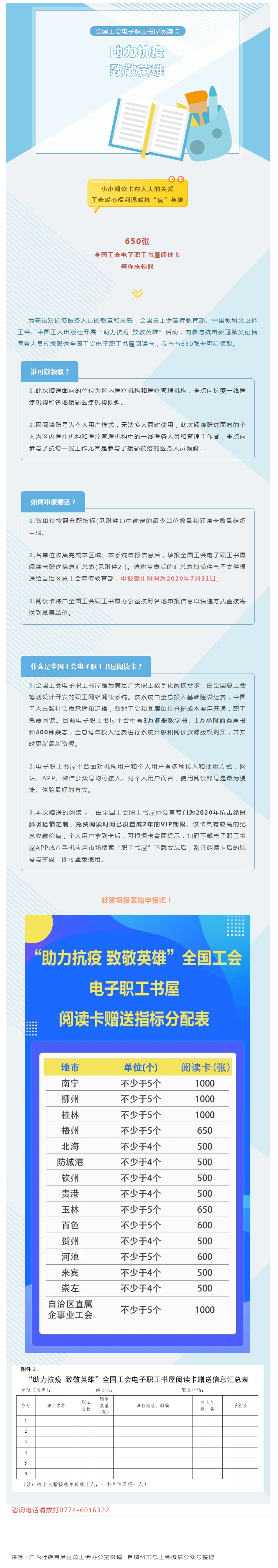 關(guān)愛(ài)“加碼”！@梧州抗疫醫(yī)務(wù)人員：650張全國(guó)工會(huì)電子職工書(shū)屋閱讀卡等你來(lái)領(lǐng)！.jpg