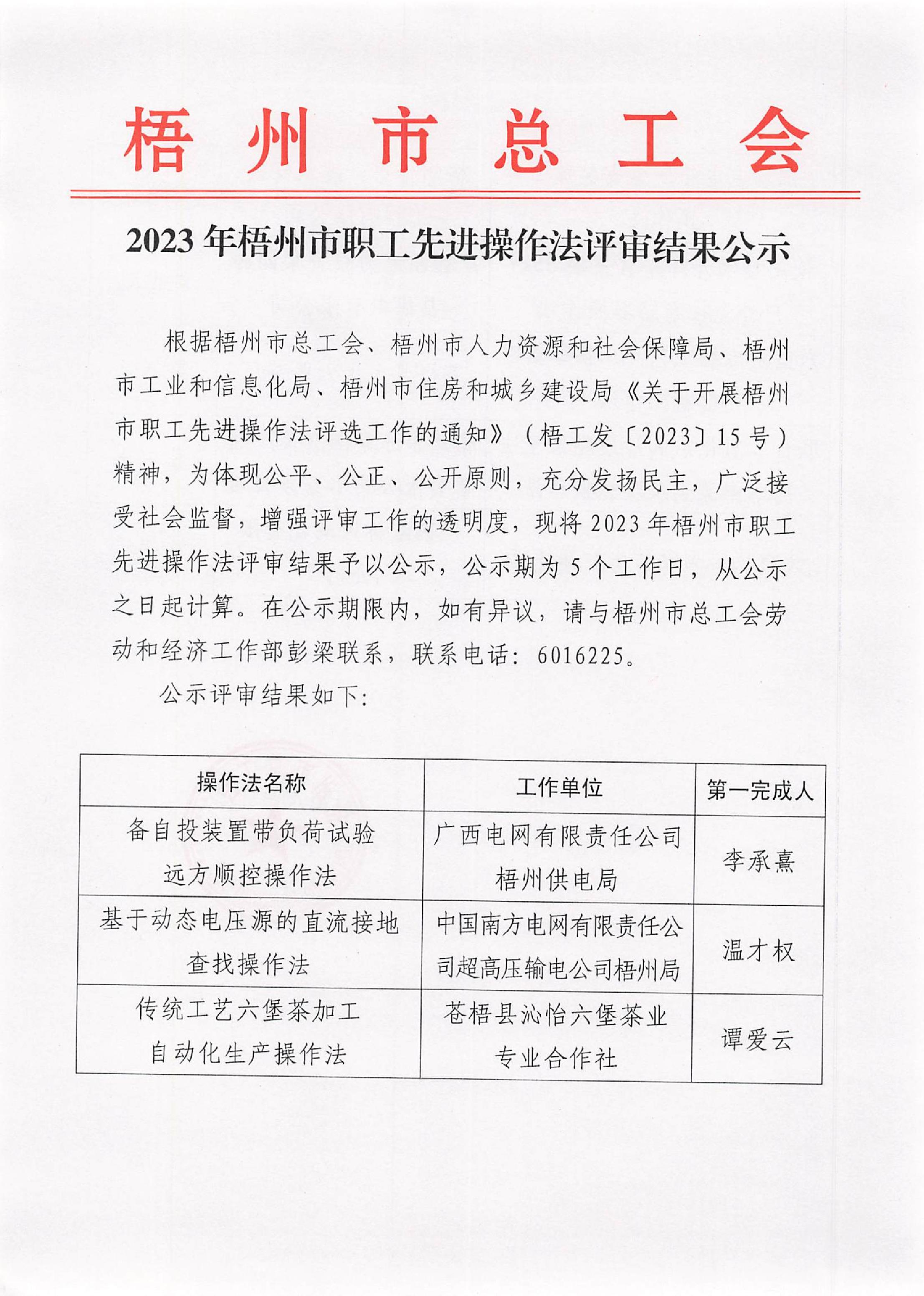 2023年梧州市職工先進(jìn)操作法評(píng)審結(jié)果公示_1.JPG