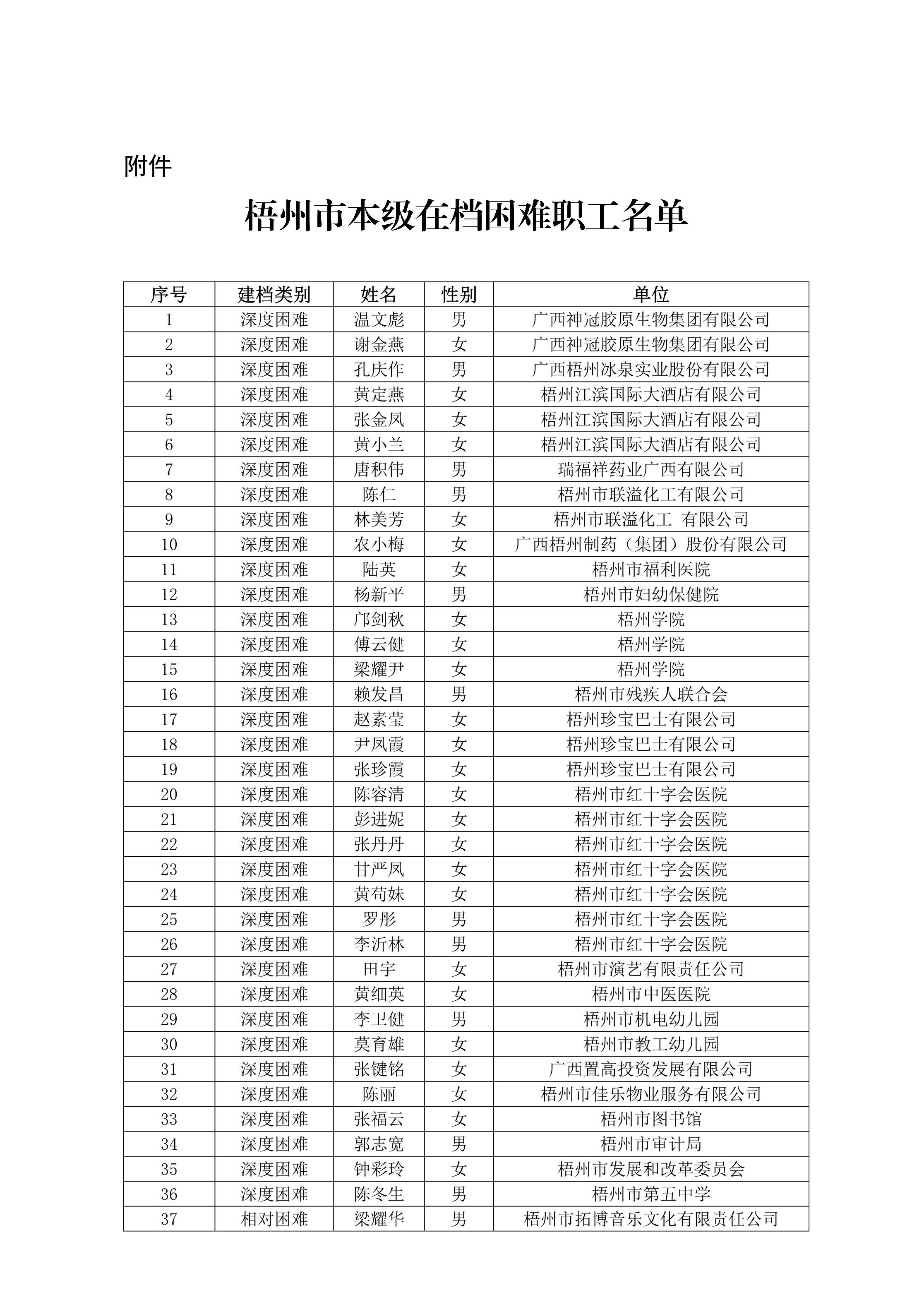 2024年第三季度資金發(fā)放公示_2.JPG