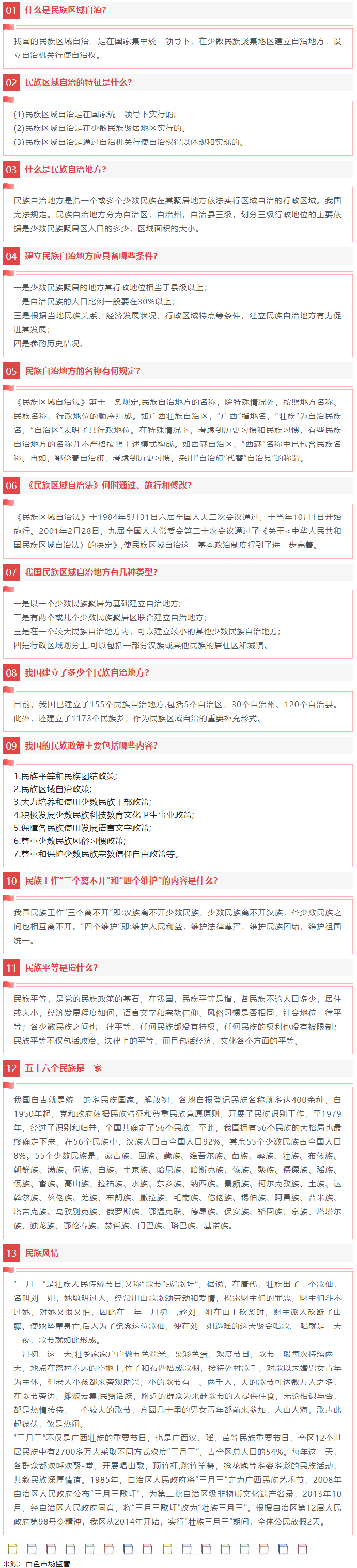 【微課堂】民族團(tuán)結(jié)小知識(shí).png