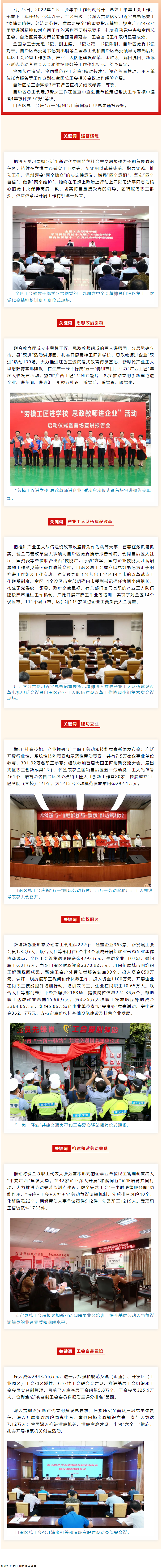 全區(qū)工會(huì)2022年上半年工作成績(jī)單.png