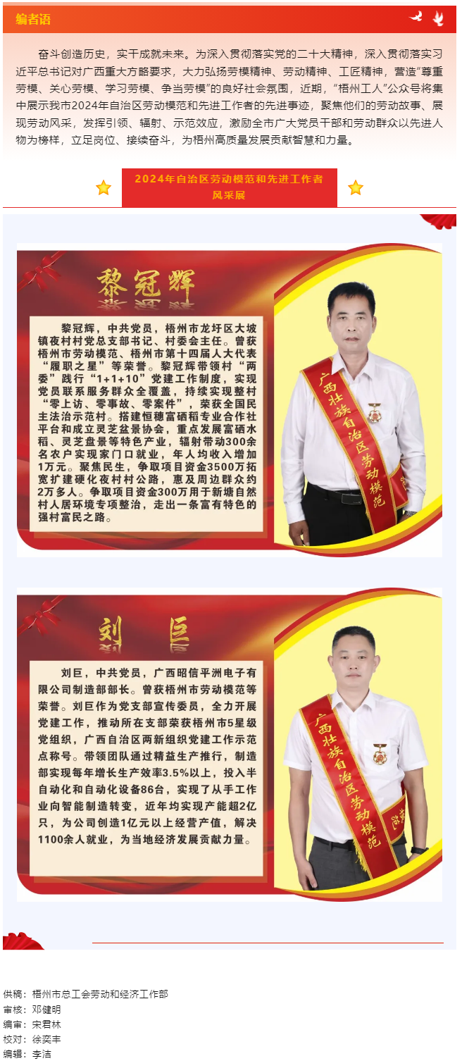 【楷模風(fēng)采】2024年自治區(qū)勞動(dòng)模范和先進(jìn)工作者風(fēng)采展（六）.png