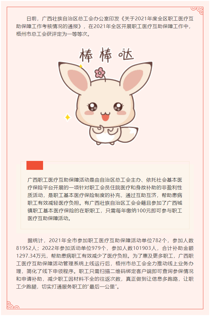 喜訊！梧州市總工會(huì)2021年度職工醫(yī)療互助保障工作獲上級(jí)部門通報(bào)表?yè)P(yáng).png