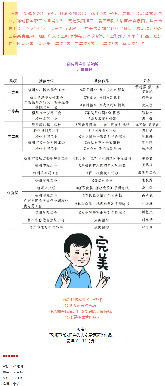 雙擁文創(chuàng)作品征集評選活動獲獎名單出爐，快看看有沒有你！.png