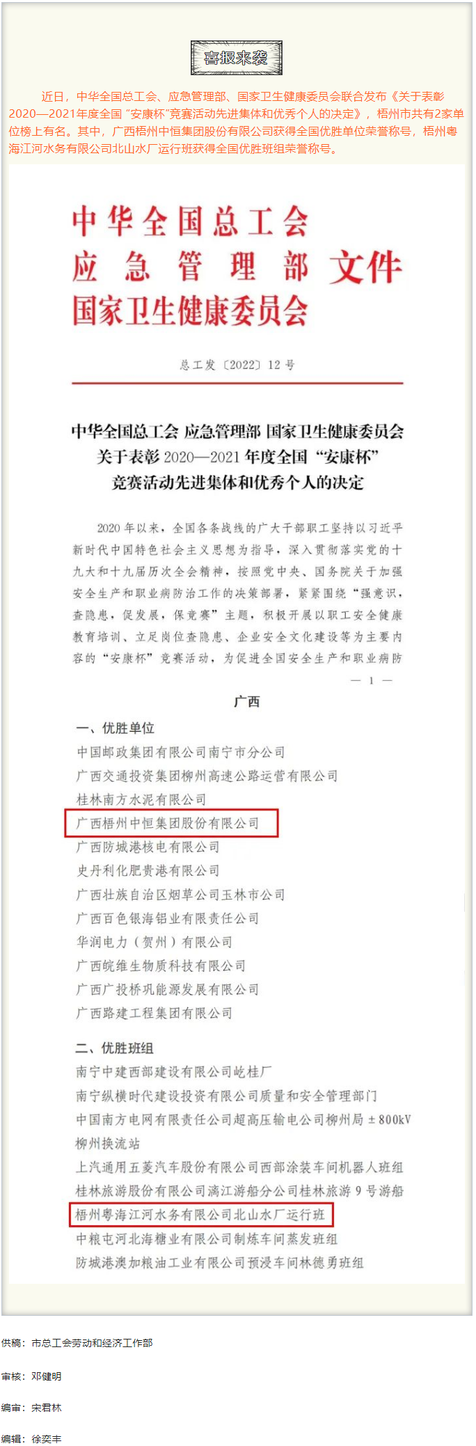 喜報(bào)！我市“安康杯”競(jìng)賽活動(dòng)再獲全國(guó)榮譽(yù).png