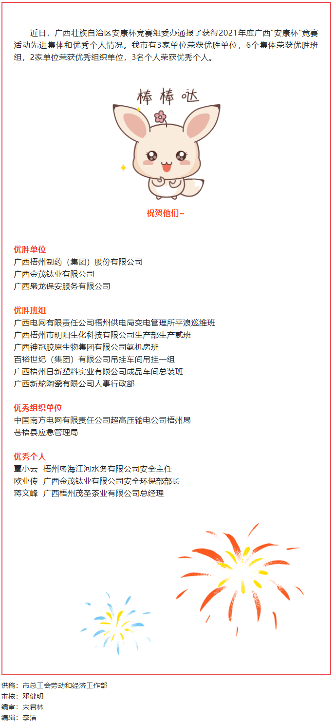 喜報！梧州市獲廣西“安康杯〞競賽活動多項獎勵.png