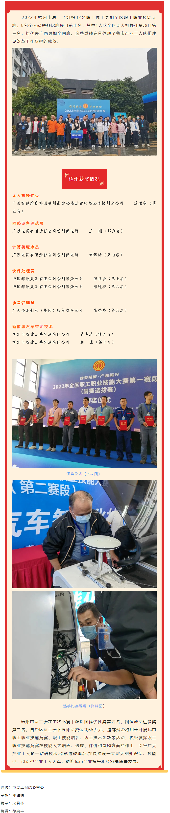 梧州市選手在參加全區(qū)職工職業(yè)技能大賽中喜獲佳績(jī).png