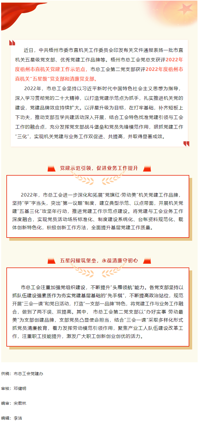 優(yōu)秀！梧州市總工會機(jī)關(guān)黨建工作捷報頻傳.png