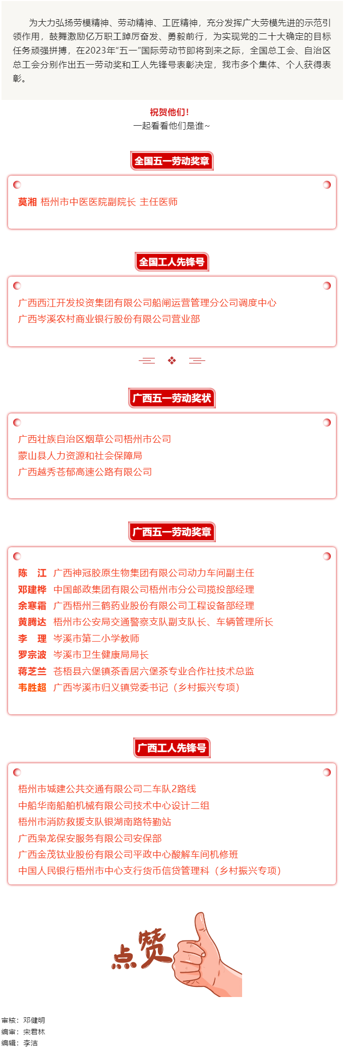 喜報(bào)！梧州市這些集體和個(gè)人獲全國(guó)總工會(huì)和自治區(qū)總工會(huì)表彰.png