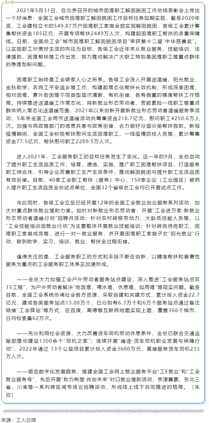 團結(jié)奮斗開新局 喜迎工會十八大丨努力實現(xiàn)職工對美好生活的向往.png
