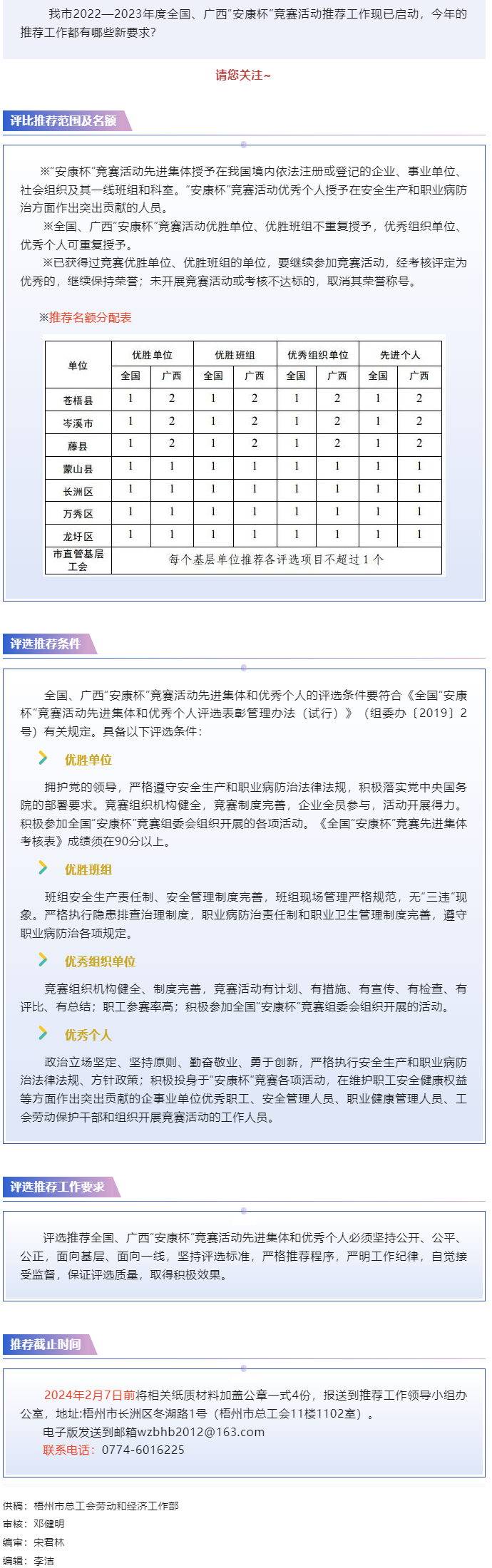 關(guān)注！2022—2023年度全國(guó)、廣西“安康杯”競(jìng)賽活動(dòng) 推薦工作現(xiàn)已開始.png