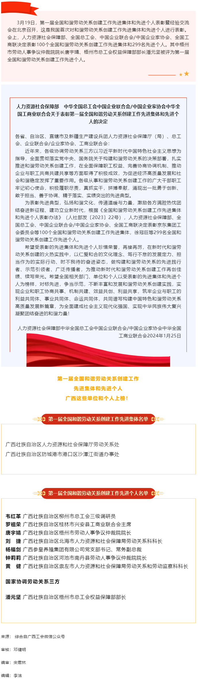 喜報！我市兩名同志榮獲第一屆“全國和諧勞動關系創(chuàng)建工作先進個人”榮譽稱號.png