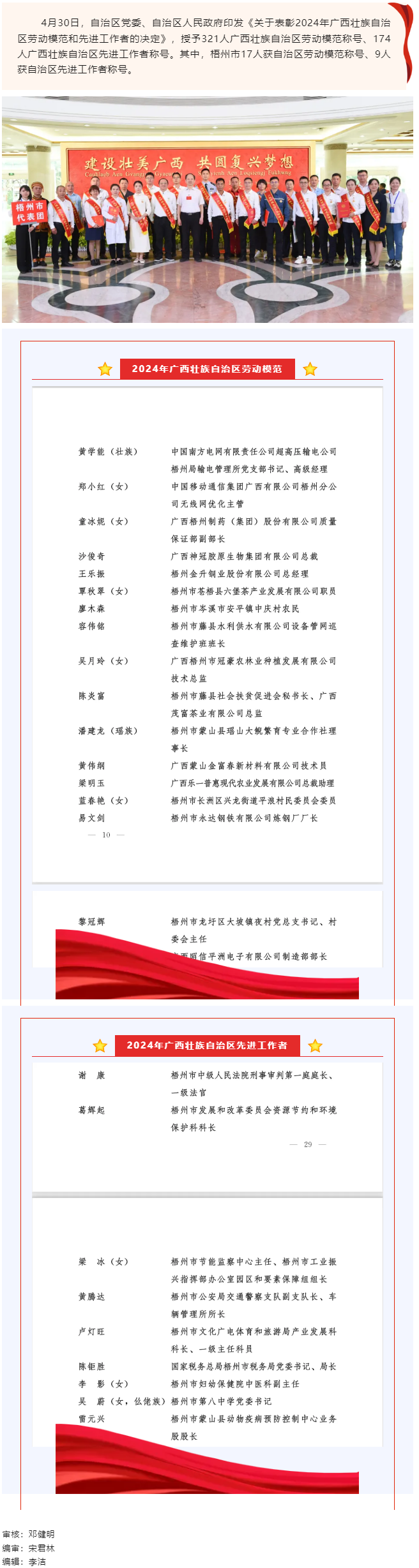 喜報(bào)！梧州26人獲表彰！.png