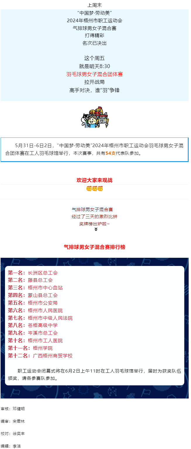 高手對(duì)決，誰(shuí)“羽”爭(zhēng)鋒？羽毛球男女子混合團(tuán)體賽明天開(kāi)賽.png