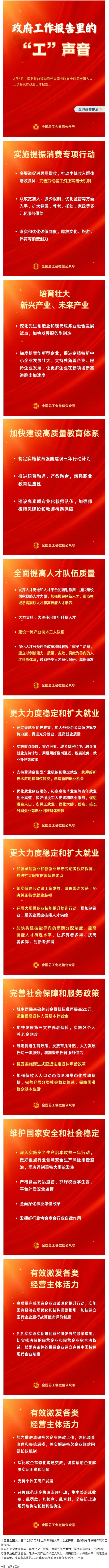 請查收！政府工作報告里的“工”聲音！.png
