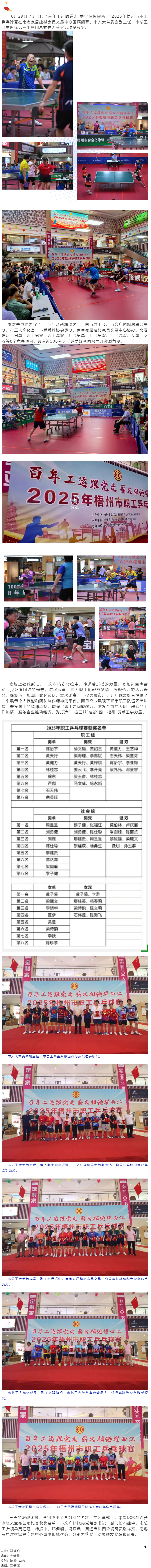 銀球躍動 賽出精彩丨2025年梧州市職工乒乓球賽圓滿閉幕.png