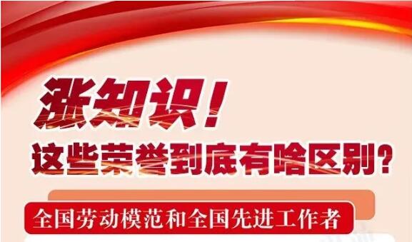 漲知識(shí)！這些榮譽(yù)到底有啥區(qū)別，一次講清楚