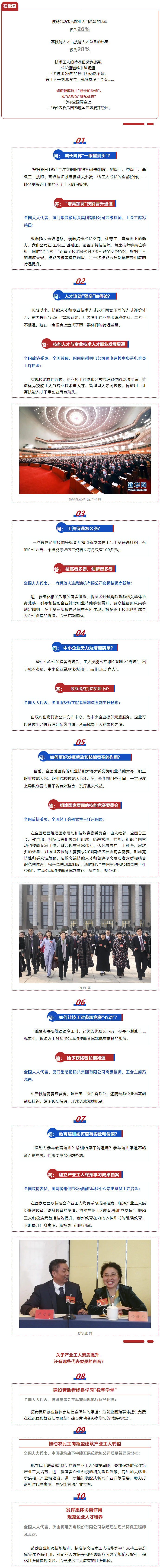 【聚焦兩會】評職稱、漲工資……@技術(shù)工人，代表委員正在為你發(fā)聲！.png