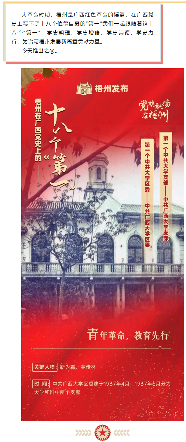 梧州18個“第一”之⑨丨廣西第一個中共大學區(qū)委、第一個中共大學支部.png