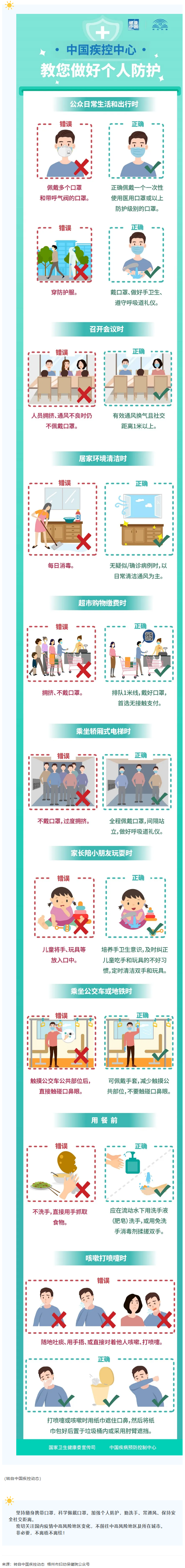 中國疾控中心教您做好個人防護！.png