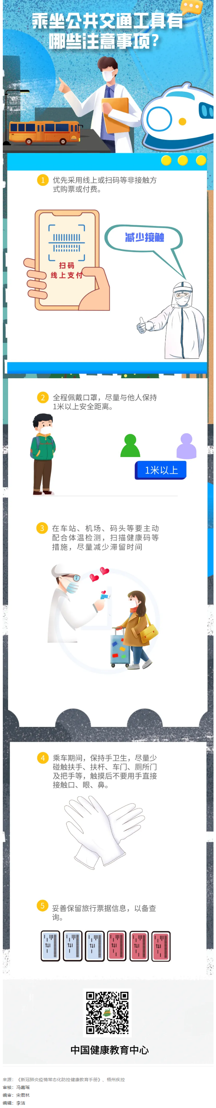 健康科普｜疫情期間，乘坐公共交通工具有哪些注意事項(xiàng)？.png