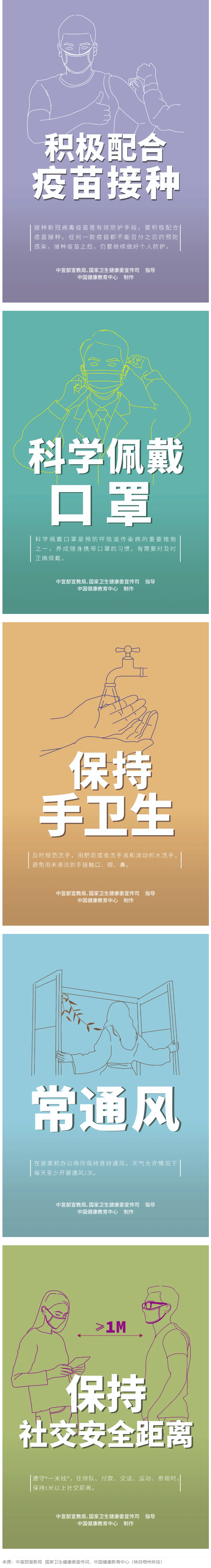 中秋、國(guó)慶將至，這些事至關(guān)重要！【新型冠狀病毒科普知識(shí)】.png
