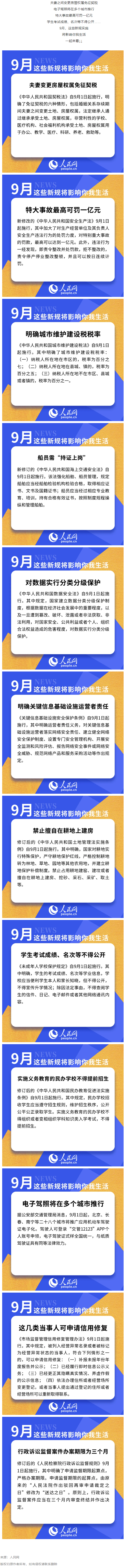 這些新規(guī)，明起實(shí)施！.png