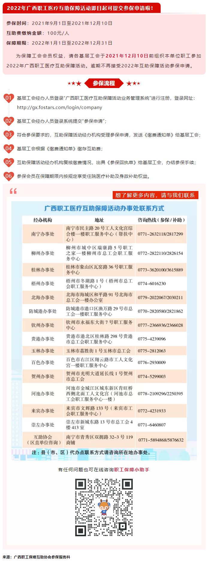 重要！2022年互助保障活動(dòng)開始參保啦！.png