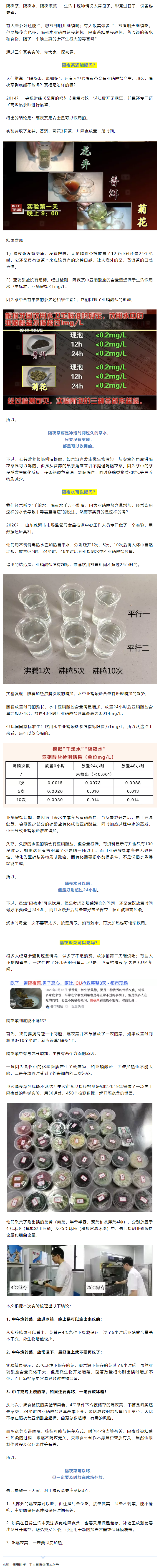 【微課堂】隔夜的東西究竟哪些能吃？哪些不能吃？.png