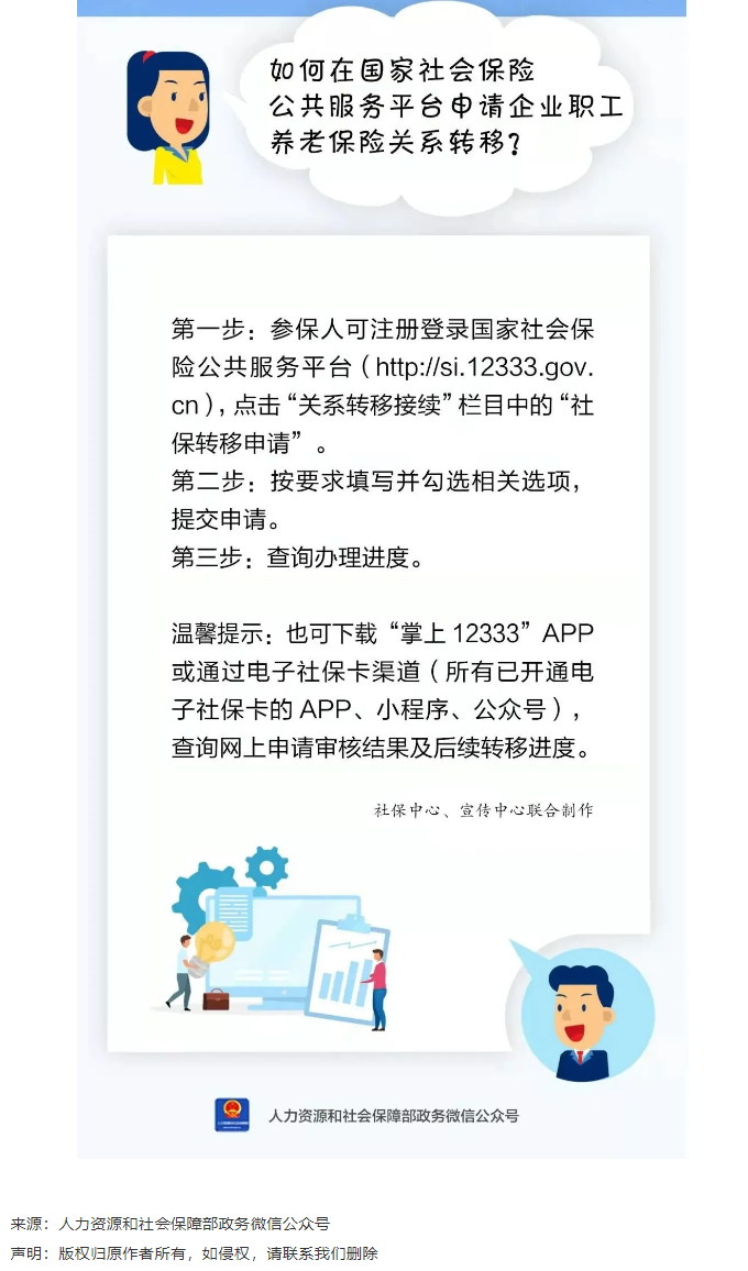敲黑板_如何在國家社會保險公共服務(wù)平臺申請企業(yè)職工養(yǎng)老保險關(guān)系轉(zhuǎn)移？.png