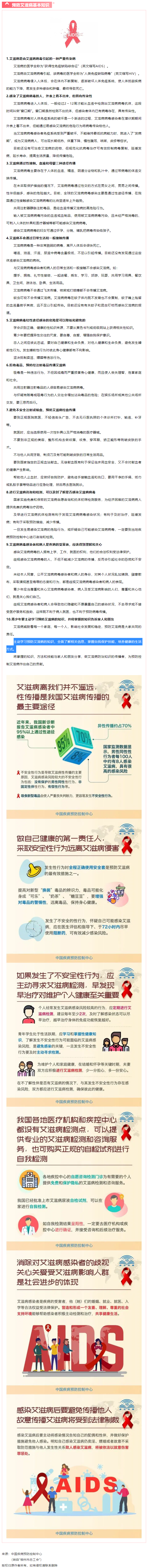 這些預防艾滋病基本知識，你一定要知道！.png