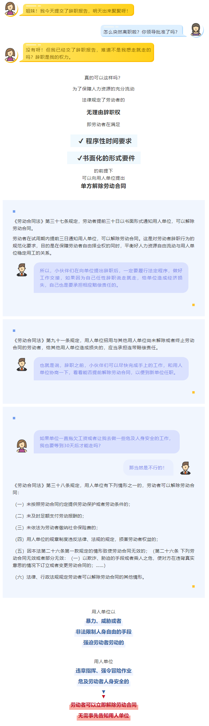 【微課堂】交完辭職信后，可以說(shuō)走就走嗎？.png