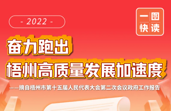 市長鐘暢姿作政府工作報告！梧州將有這些大動作！一圖快讀