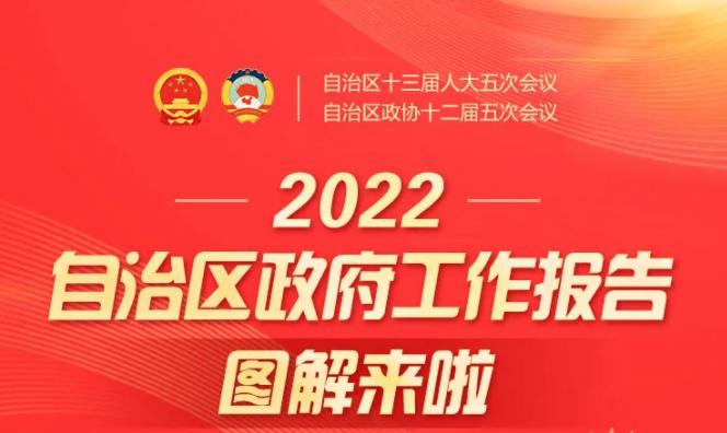 圖解丨2022自治區(qū)政府工作報告來啦！