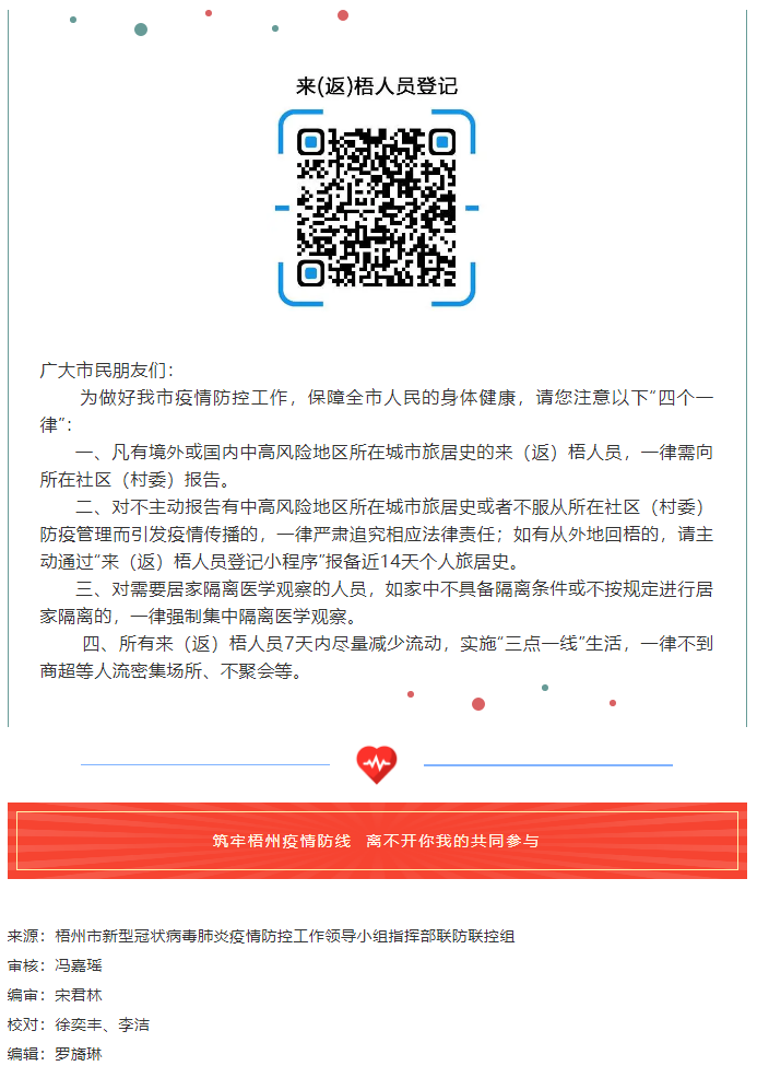 筑牢梧州疫情防線“四個(gè)一律”請(qǐng)您注意.png