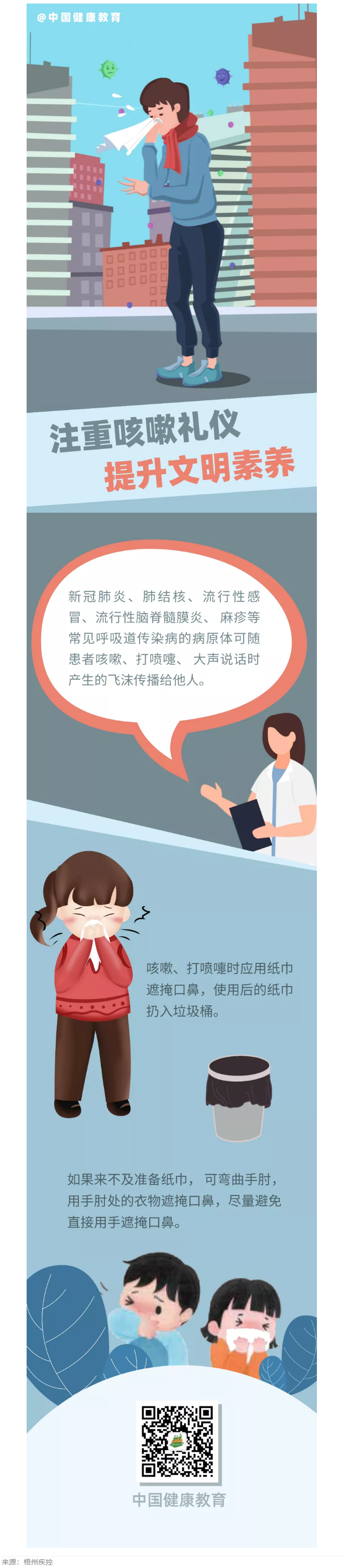 健康科普｜注重咳嗽禮儀，提升文明素養(yǎng).png