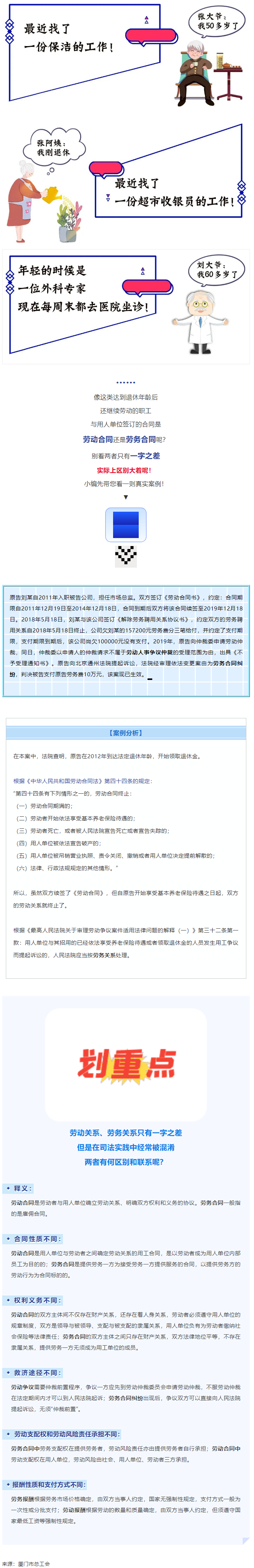 【微課堂】“勞動(dòng)合同”與“勞務(wù)合同”有啥區(qū)別？.png