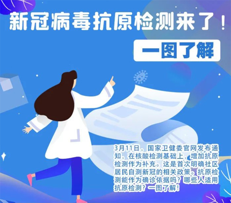 轉(zhuǎn)擴(kuò)！新冠抗原自測(cè)怎么測(cè)，這張圖說(shuō)明白了