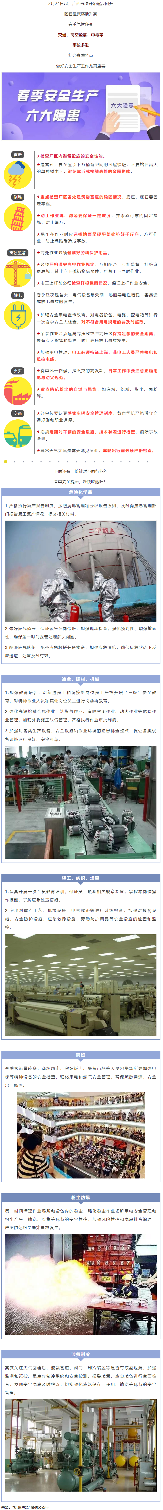 應(yīng)急科普 _ 春季安全生產(chǎn)這六大隱患，你不可不知.png