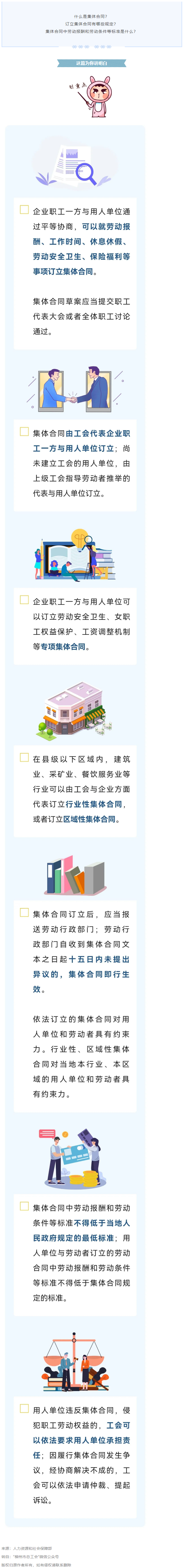 你了解集體合同嗎？一起來看.png
