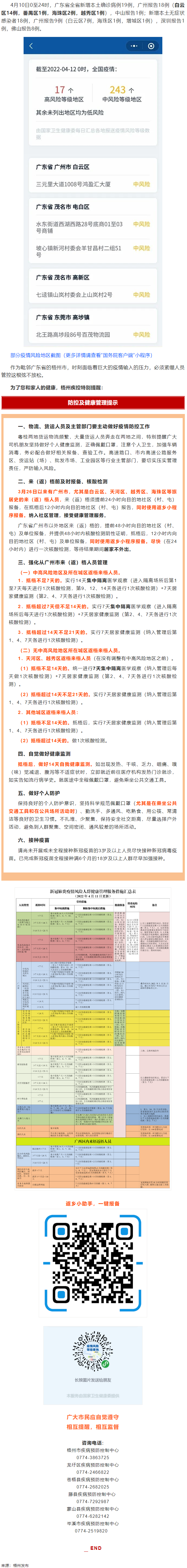 集中隔離？居家監(jiān)測？3月26日以來到過廣州的來返梧州人員，請注意！.png