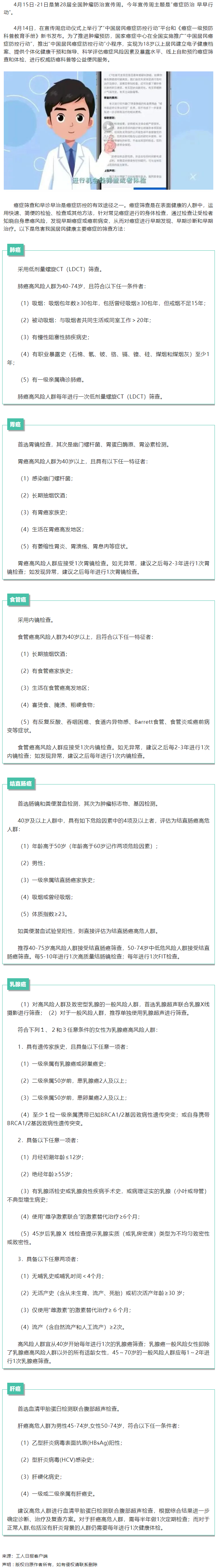 【微課堂】健康知識(shí)丨 6大癌種的篩查和早診早治方法，你一定要知道！.png