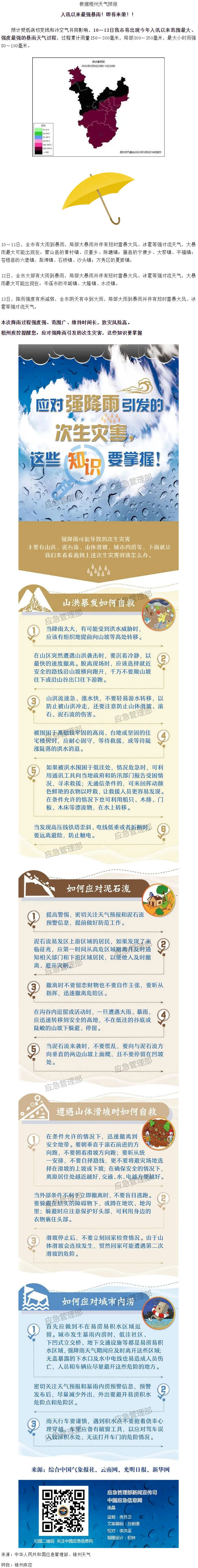 入汛以來最強暴雨即將來襲！這些防災(zāi)知識要掌握.png