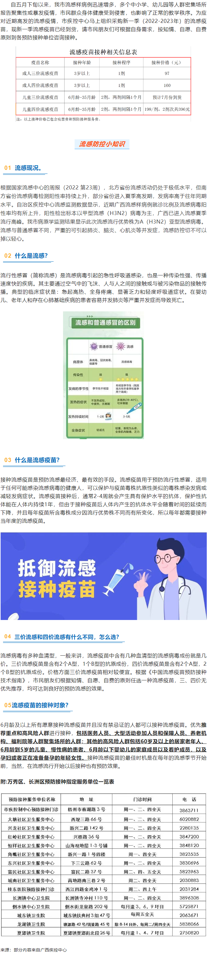 溫馨提示：新一季流感疫苗可以開始接種了！.png