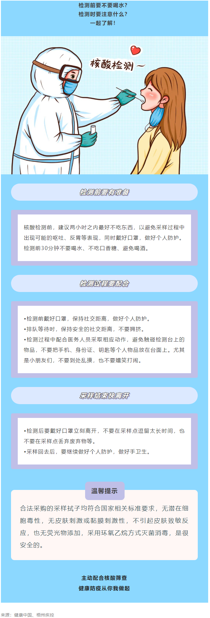 關(guān)于核酸檢測(cè)，你關(guān)心的問題，都在這！.png