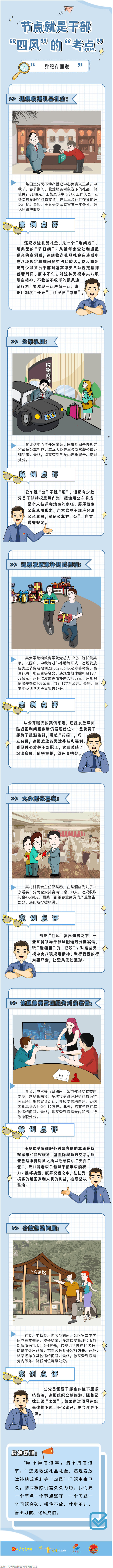 節(jié)點是干部“四風(fēng)”的“考點”！.png