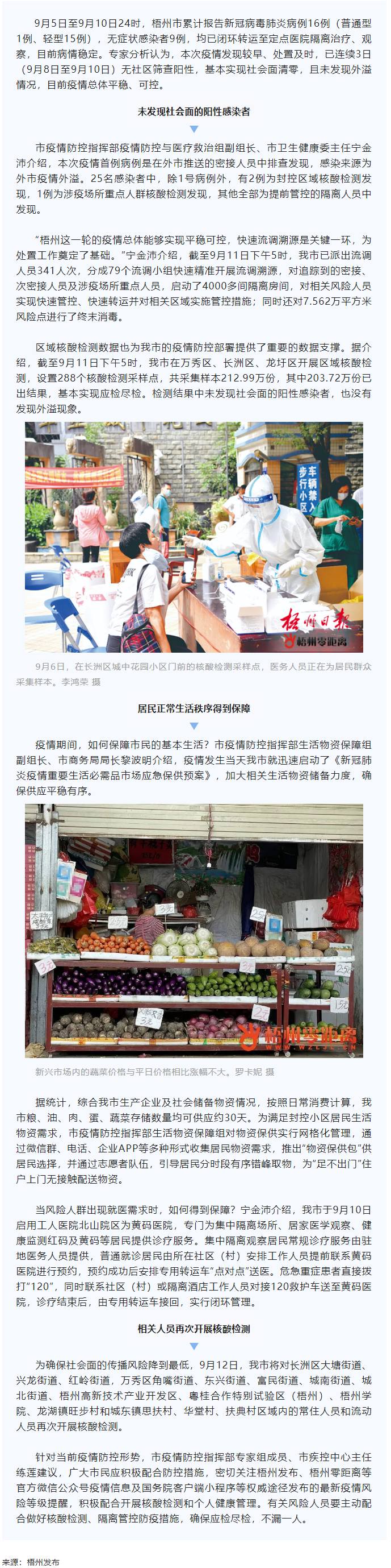 梧州市疫情平穩(wěn)可控丨外溢風險減弱，物資保障充裕.png
