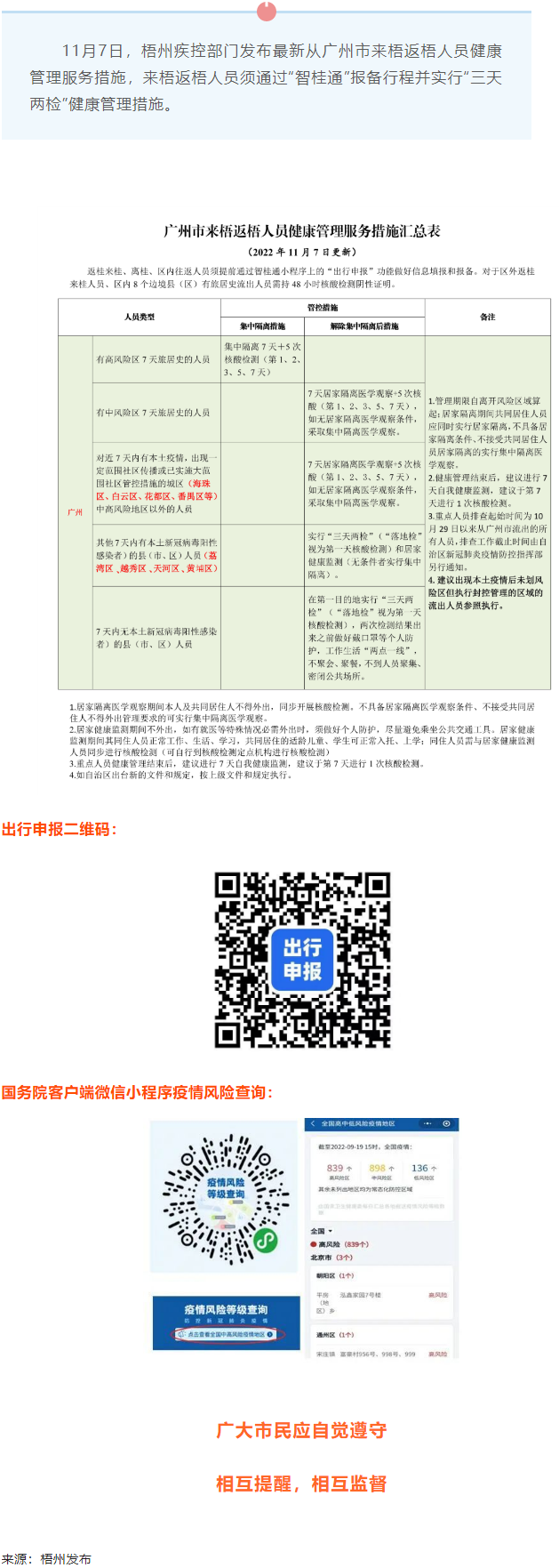 注意！從廣州市來梧返梧人員要“三天兩檢”.png
